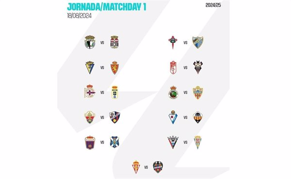 Cádiz-Zaragoza, Granada-Albacete Y Racing-Almería, En La Primera ...