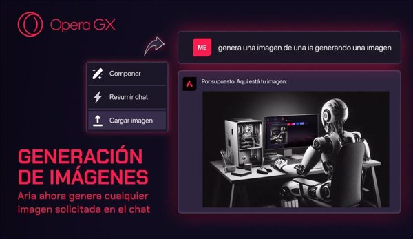 Opera GX estrena la generación de imágenes y los resúmenes de chats impulsados por IA