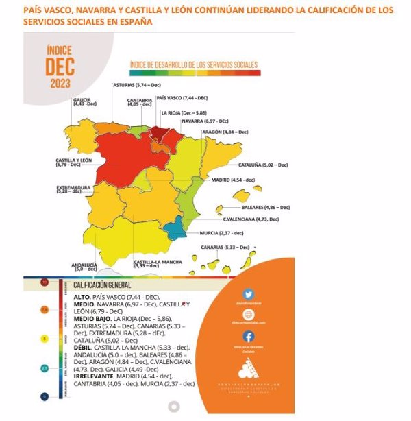 La desigualdad territorial lastra el plan de cuidados: Andalucía ofrece 21 veces más ayuda a domicilio que Extremadura