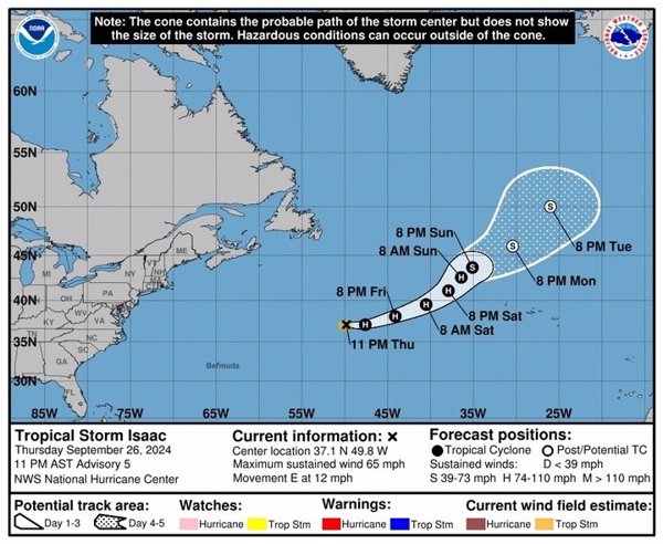 El ciclón tropical 'Isaac' podría alcanzar categoría de huracán, pero a España llegaría como borrasca, según AEMET
