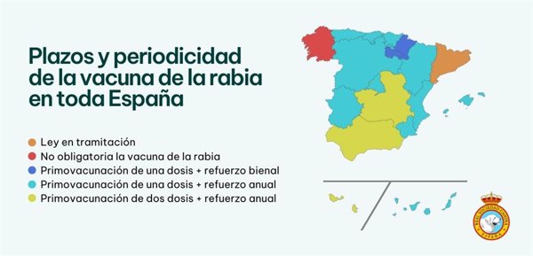 La Real Sociedad Canina pide unificar las dosis, plazos y periodicidad de la vacuna de la rabia en toda España