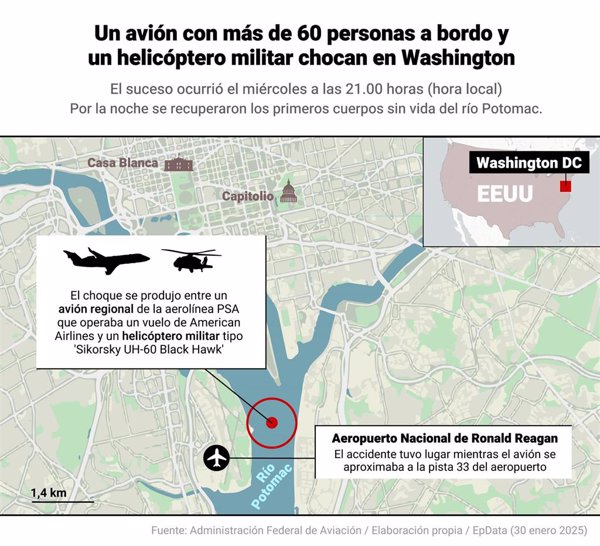 (MAPA) Un avión con más de 60 personas a bordo y un helicóptero militar chocan en Washington (EEUU)