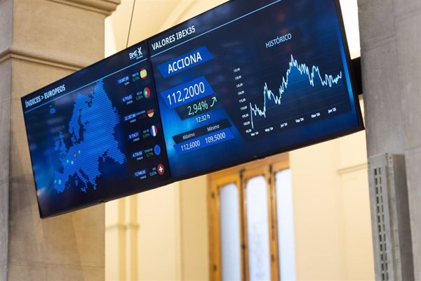 eDreams cierra con una caída del 11,32% tras el anuncio de venta de acciones de Permira