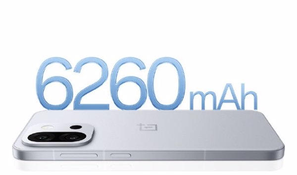 Los fabricantes rompen la barrera de capacidad de batería actual con nuevos 'smartphones' de 6.260 mAh y hasta 8.000 mAh
