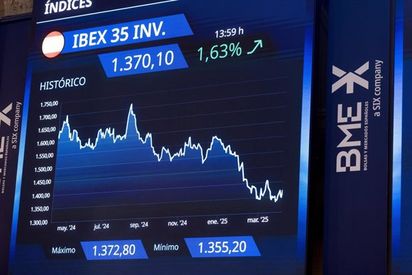 Las empresas del Ibex se estancan en transparencia y calidad de la información, según el Observatorio de RSC