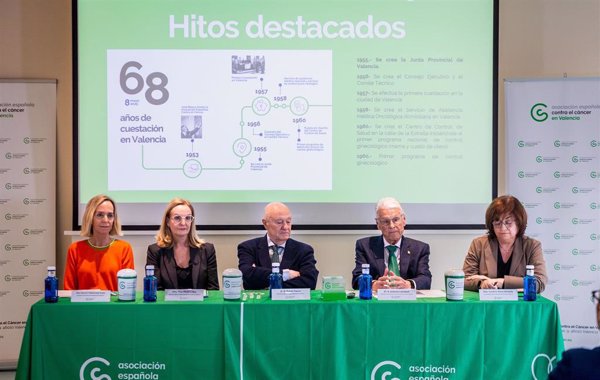 Prevención, acompañamiento e investigación, las claves para aumentar la supervivencia frente al cáncer