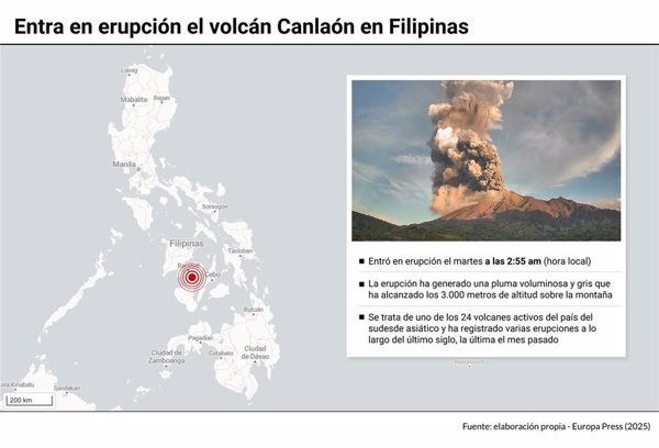 (Mapa) El volcán Canlaón de Filipinas entra en erupción y escupe una columna de cenizas de 3.000 metros