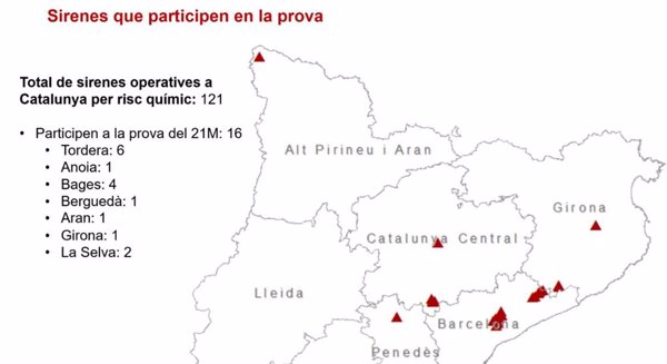 El simulacro de riesgo químico en 11 ciudades catalanas registra un 88% de recepción de alertas