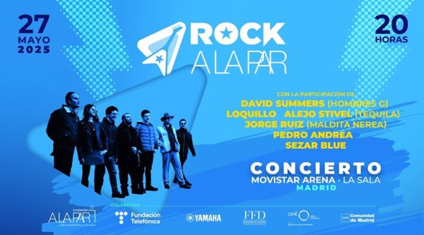 Personas con discapacidad intelectual darán mañana un concierto solidario con David Summers o Loquillo en Madrid