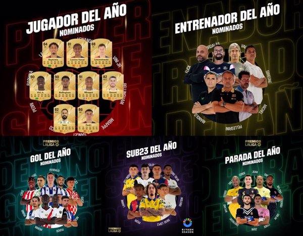 LaLiga desvela sus candidatos a los mejores de la temporada 2024-25