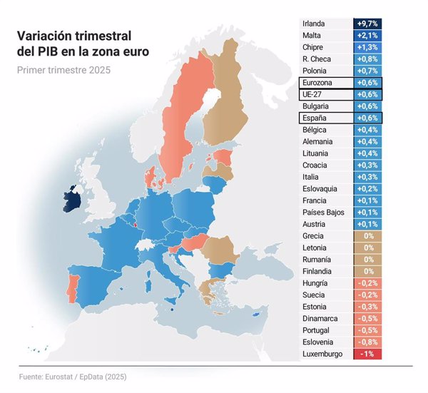 PIB en la zona euro, mapa y gráficos