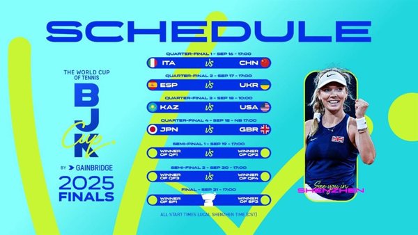 España debutará en las finales de la BJKC ante Ucrania el 17 de septiembre