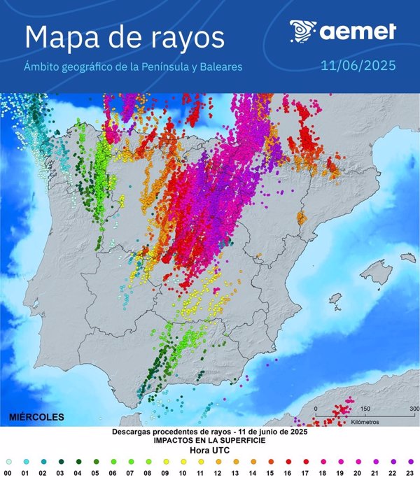 Un total de 23.476 rayos impactaron este miércoles en superficie en la Península y Baleares