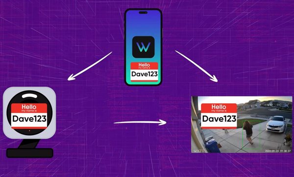 Wyze actualiza sus cámaras con VerifiedView, una capa extra de verificación basada en el ID para acceder a los vídeos