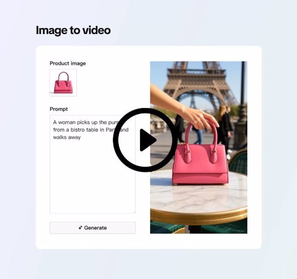 TikTok permitirá generar vídeos a partir de imágenes y de texto con las nuevas funciones de Symphony