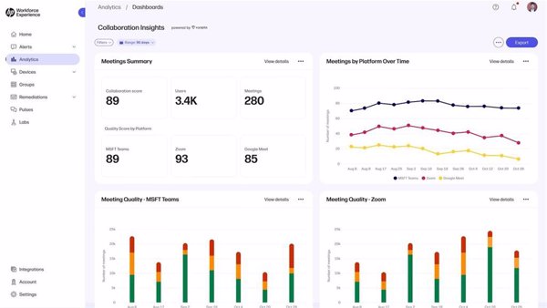 HP lanza en España Workforce Experience Platform para