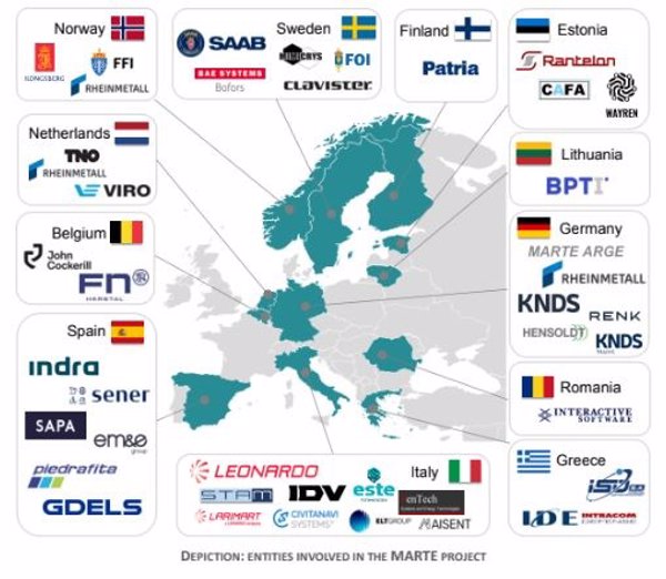 El proyecto de tanque europeo avanza de la mano de Rheinmetall, KNDS, Leonardo, Saab e Indra