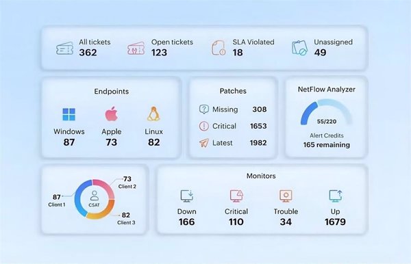 ManageEngine lanza MSP Central, la plataforma todo en uno diseñada para la gestión de infraestructura IT y dispositivos