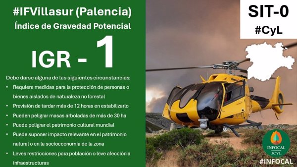 Declarado índice de gravedad 1 en un incendio forestal en Villasur (Palencia)