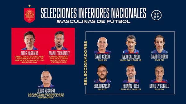 Sergio García y David García Cubillo asumen los cargos de seleccionador sub-17 y sub-14