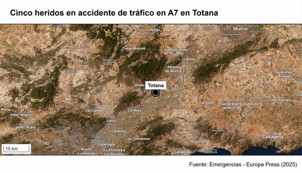Heridas cinco personas en un accidente de tráfico entre un vehículo y una grúa a su paso por Totana (Murcia)