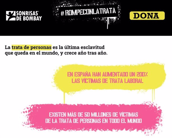 Sonrisas de Bombay advierte del 