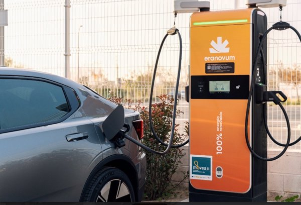 Eranovum supera los 1.000 puntos de recarga y refuerza su expansión energética en España y Europa