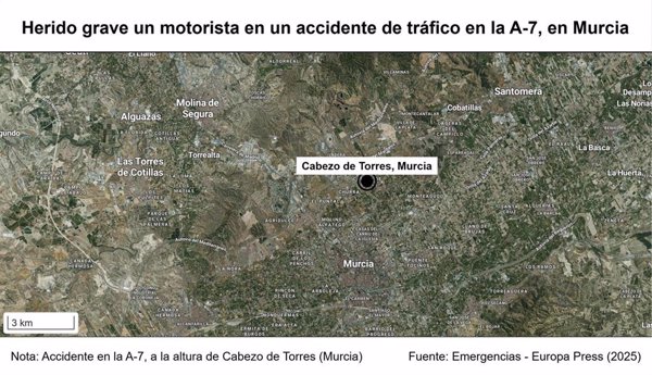 Herido grave un motorista en un accidente de tráfico en la A-7, a la altura de Cabezo de Torres (Murcia)