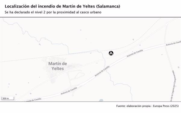 Elevan a IGR 2 un incendio en Martín de Yeltes (Salamanca) que se aproxima con 