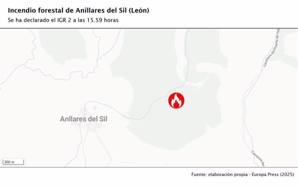 Sube a gravedad 2 el incendio de Anllares (León) al suponer una 