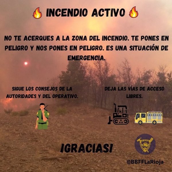 Activo pero 