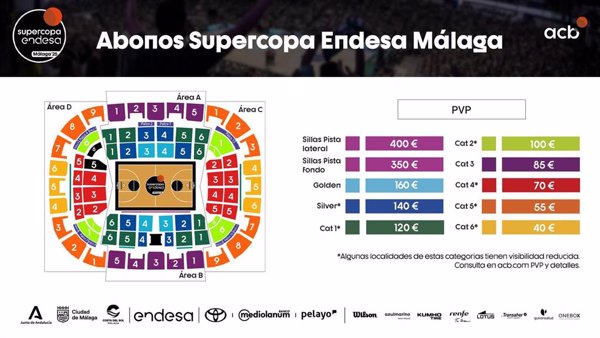 Los abonos para la Supercopa Endesa Málaga 2025 salen a la venta el jueves 28 de agosto